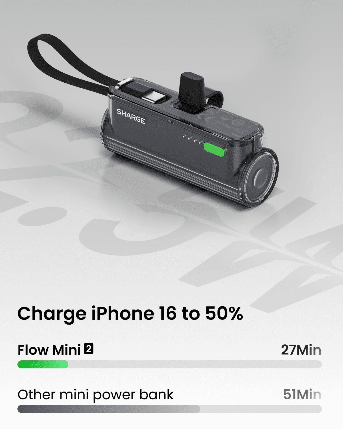 SHARGE Flow Mini 2 Power Bank with Built-in Cable 22.5W Max Portable Charger for Travel, Fast Charging Battery Pack with iOS and USB-C Connector for iPhone 16/15/14, Galaxy, Google, and More
