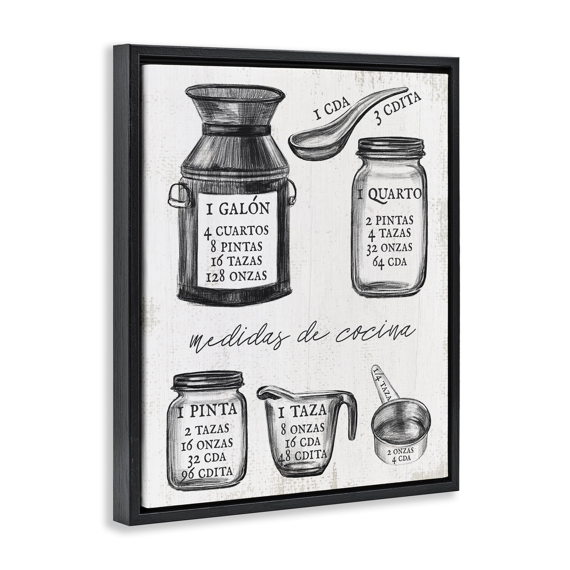 Stupell Industries Antigua Guía de Medidas Charts and Diagrams Painting Black Floater Framed Art Print Wall Art, 17 x 21