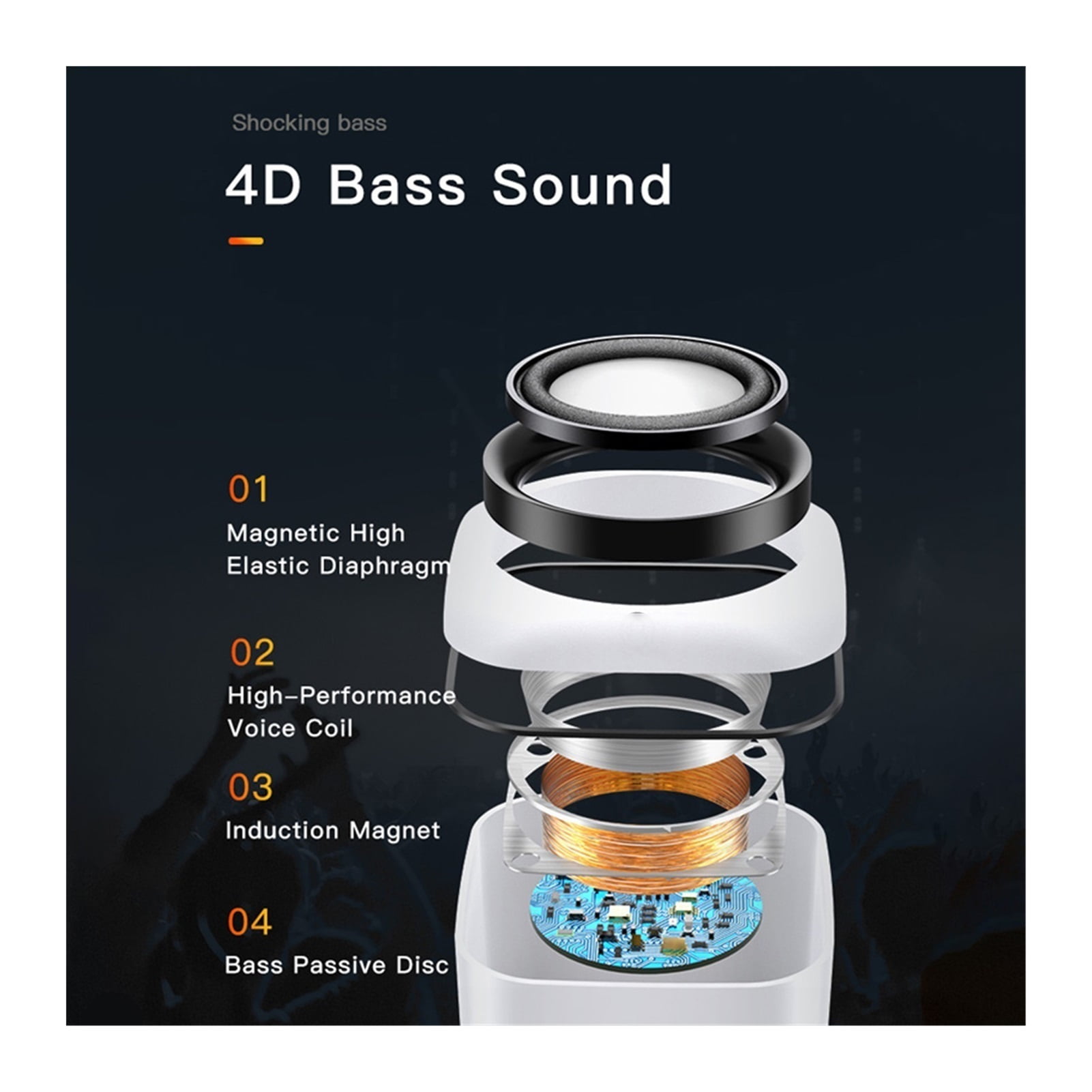 Computer Speaker A1 Deep Bass Sound Loudspeaker USB Mini Audio Speakers For Laptop Notebook Desktop PC Multimedia Loudspeakers