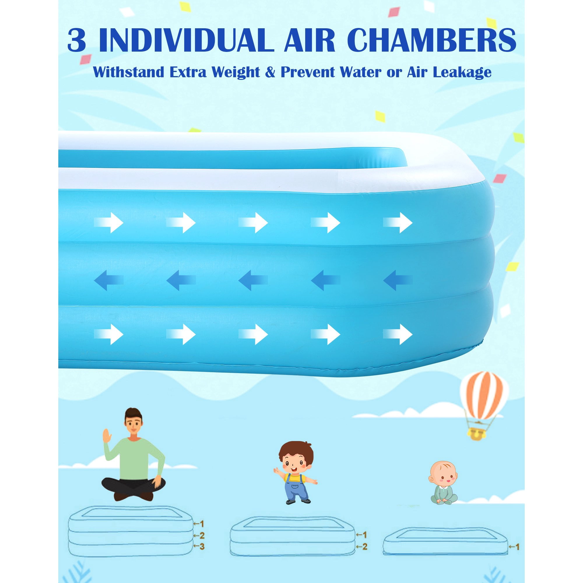 Gasky Inflatable Swimming Pool Full-Sized Blow up Water Pool 120''*72''*22'' for Baby Kids Adults Family Outdoor Backyard Summer Water Party