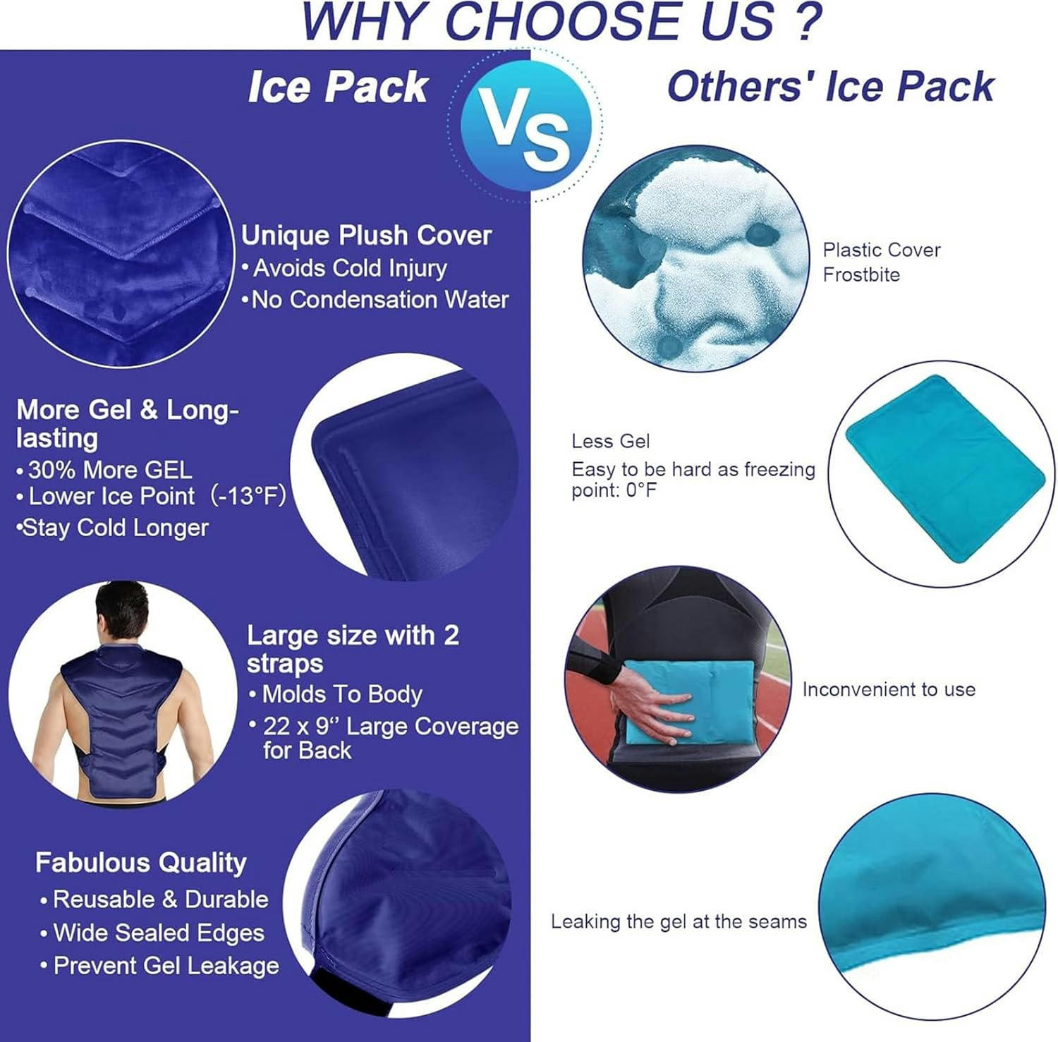 GXCZ Reusable Ice Pack for Injuries, Gel Ice Pack for Back Pain Relief, Hot and Cold Therapy for Lower Lumbar Sciatic Nerve Herniated or Degenerative Disc Coccyx Tailbone Pain