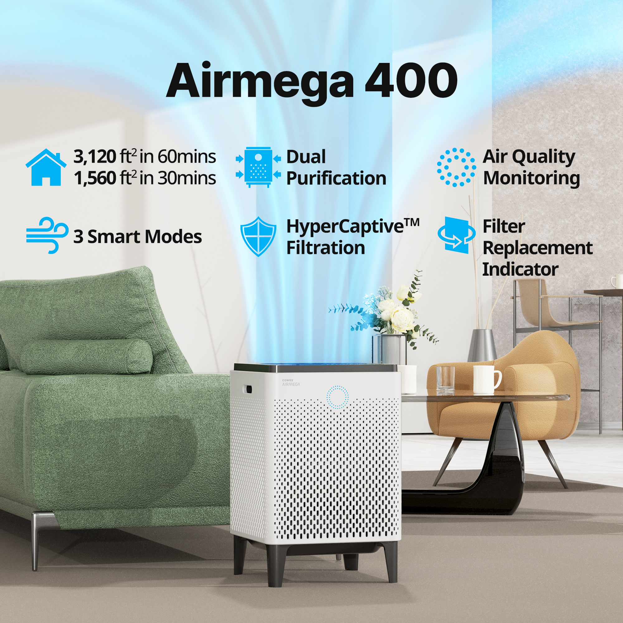 Coway Air Purifier Airmega 400 White True HEPA Air Purifier with 1560 sq ft Coverage, Auto, Eco, & Sleep Mode, Air Quality & Filter Replacement Indicator - image 2 of 7