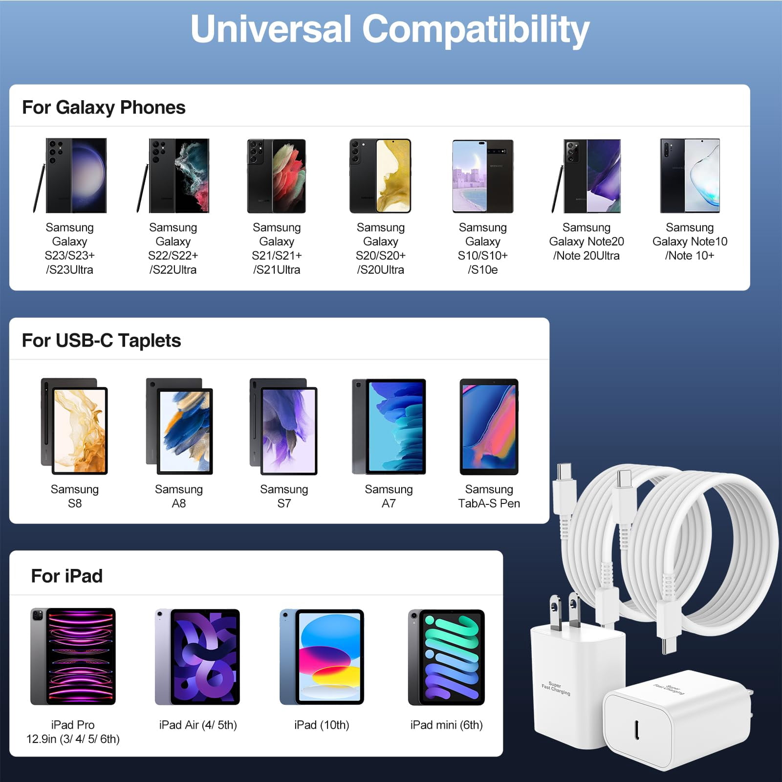 45W Samsung Super Fast Charger Type C,USB C Fast Charger Samsung Charge Fast Charging Cord Android Phone Wall Charger Block for 6FT Samsung Galaxy S26 S25 Ultra/S25/S24/S23 Ultra/S22 Ultra/S20 Ultra