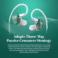 thumbnail image 4 of Monitor intrauditivo Linsoul Kiwi Ears Orchestra Lite 8BA IEM Verde, 4 of 9