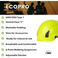 thumbnail image 3 of Land Helmets EcoPro Safety Helmet - ANSI/ISEA Z89.1-201 Type 1 Class C Vented - OSHA Approved - Lightweight Helmet for Arborist, Industrial & Fall Protection - Lime Green, 3 of 3