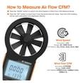 Wind Speed Measurement New Rechargeable Anemometer with Touching Key ...