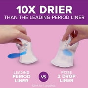 Poise Daily Liners Incontinence Liners, Very Light Absorbency, Liners, Long, 24 count