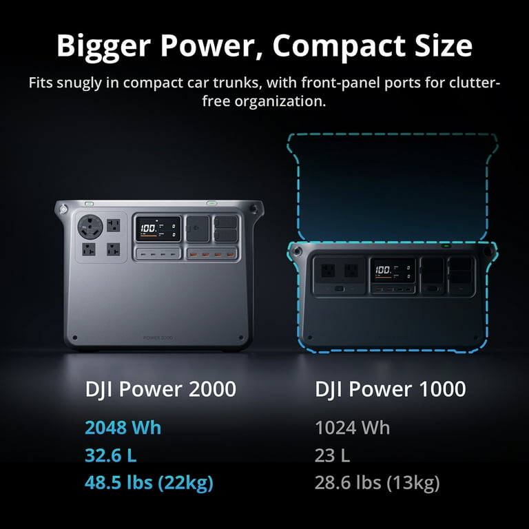 DJI Power 2000 Portable Power Station - Walmart.com