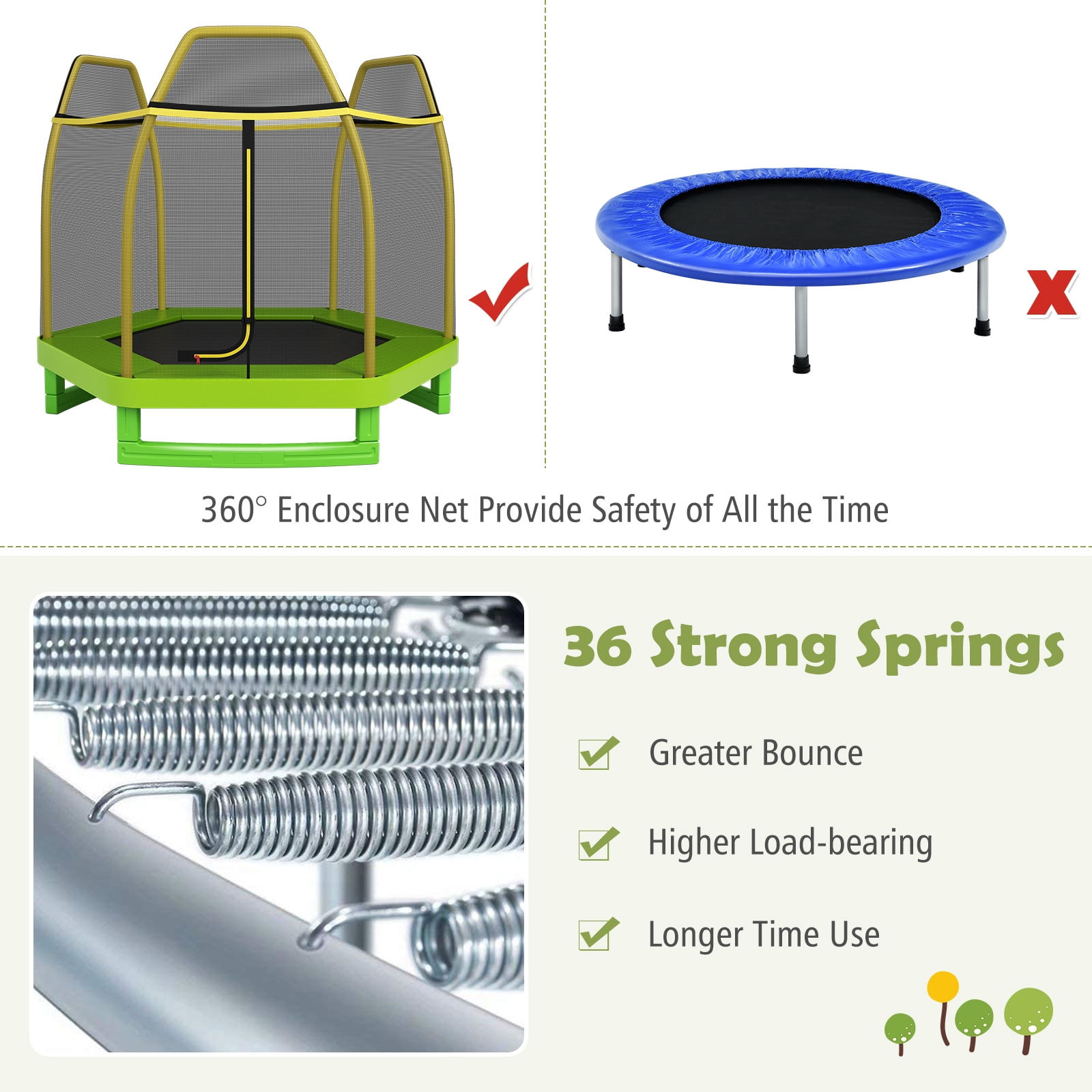 Infans 7FT Kids Trampoline Outdoor Indoor Recreational Bounce Jumper