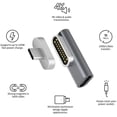 thumbnail image 4 of Magnetic USB C Type-C Adapter Side Plug Elbow 20pin Full-function Adapter Charging Data Transmission 4k Video, 4 of 8