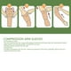 thumbnail image 3 of MANGAS DE COMPRESIÓN Graduadas para Brazos, 20-30 mmHg, Alivio del Linfedema Después de la Mastectomía, Con Banda Superior de Silicona, 3 of 7