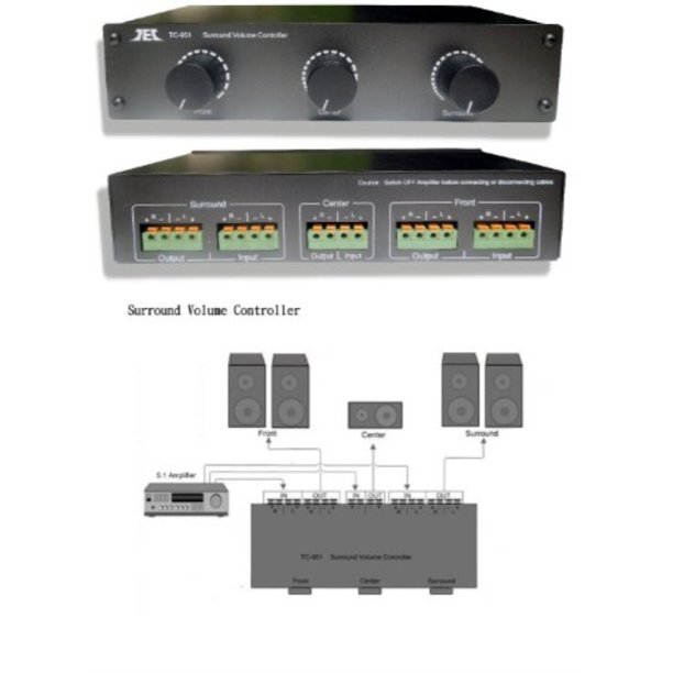 5.1 surround sound speaker volume audio level control adjuster selector