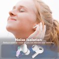 thumbnail image 3 of Seltureone 4 Pairs Silicone Tips for Airpods Pro/Airpods Pro 2 with Hole for Noise Reduction, Non-Slip Soft Silicone Airpods Pro Replacement Ear Inserts - Extra Small, 3 of 7