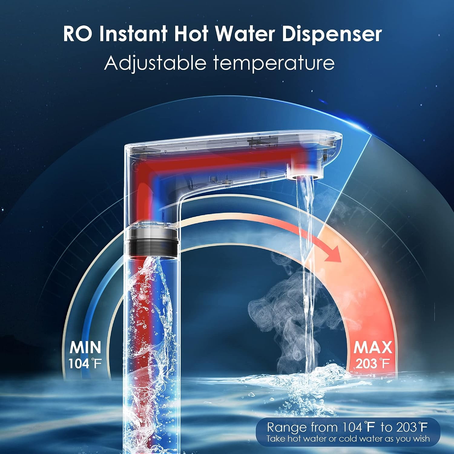 Waterdrop Reverse Osmosis Instant Hot Water Jamaica Ubuy