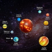 Planets for Kids Solar System Toys, Fun Party Favors Solar Planet Balls Toys for 2 3 4 Year Old Boys,10 Pcs