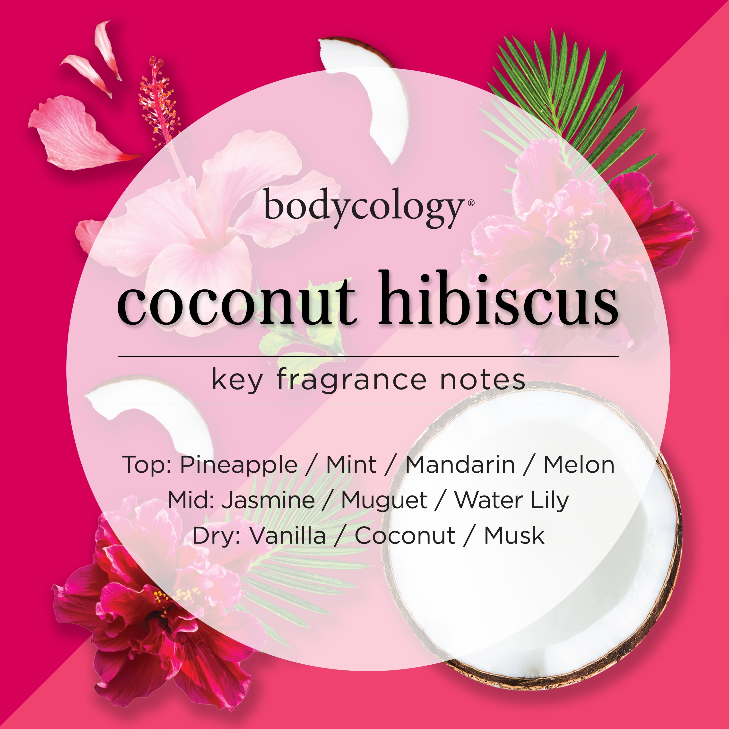 Coconut Hibiscus Fragrance Oil