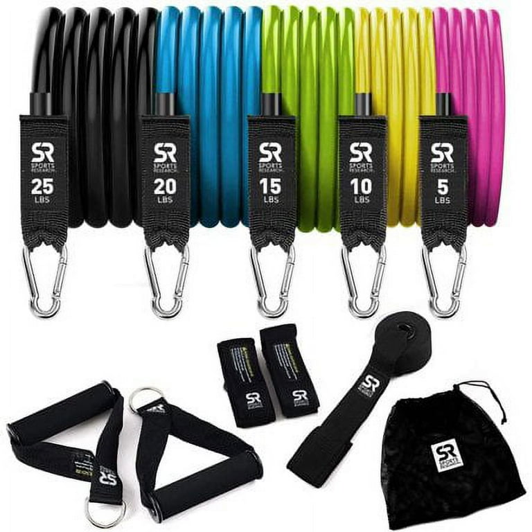 Sweet sweat resistance bands clearance