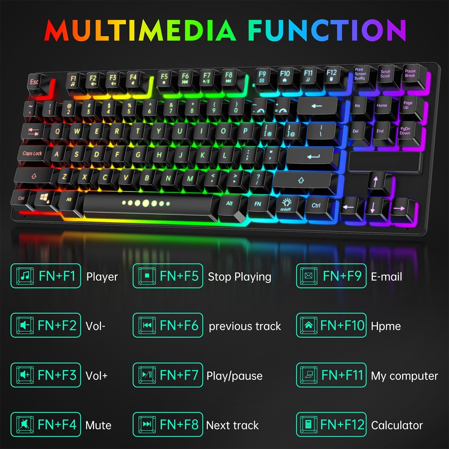 Wireless Keyboard and Mouse, 87 Keys Mechanical Feel Keyboard Mice Combo, Anti-Ghosting Ergonomic Rechargeable W/ 2.4G Wireless Receiver, RGB LED Backlight for Windows Computer PC Gamer