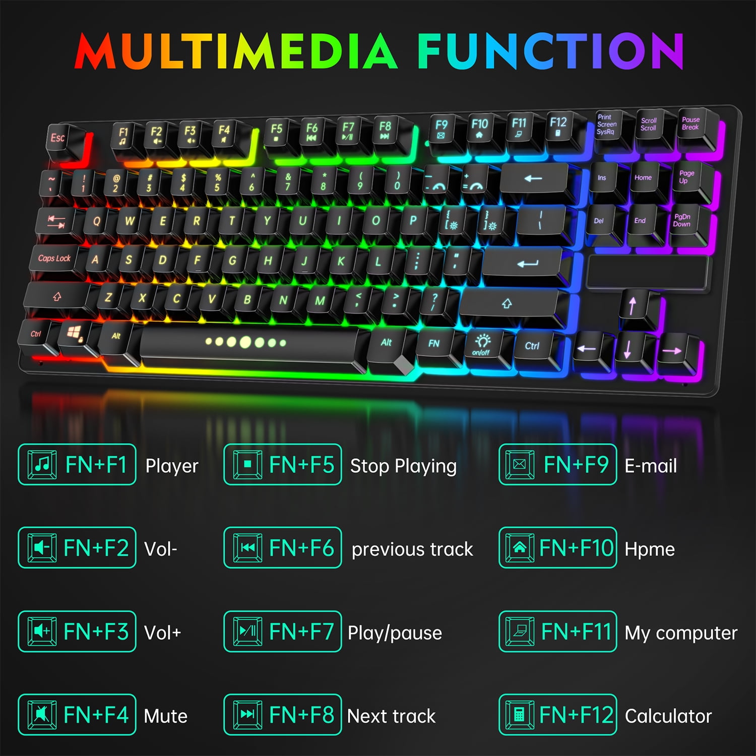 Cshidworld RGB Gaming Keyboard Mouse Combo photo 7