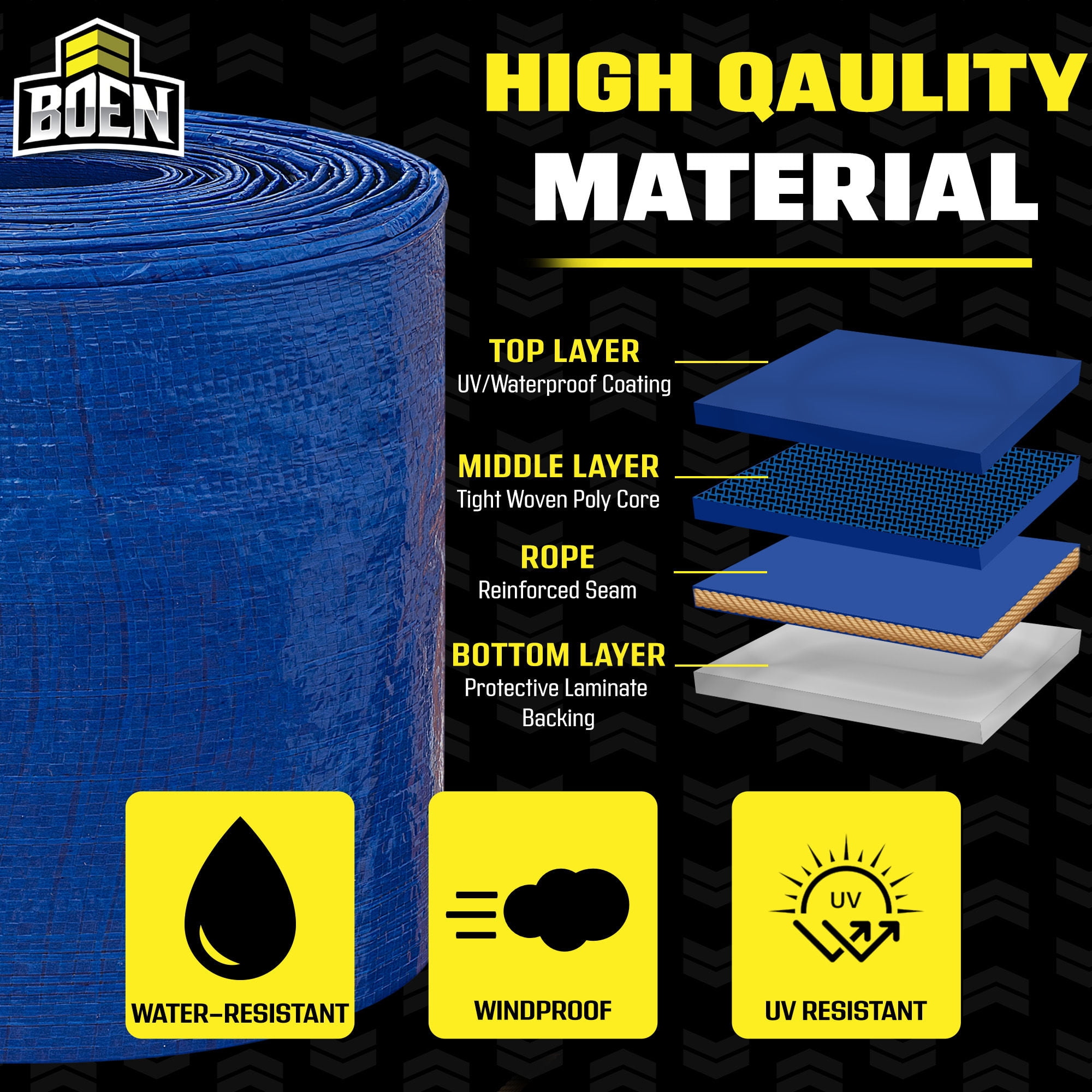 BOEN 30 x 30 ft 5 Mil Blue Waterproof Tarps, 3-Pack Case, Bulk Poly Covers