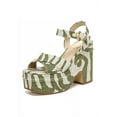 thumbnail image 1 of Sam Edelman Trianna Green Square Open Toe Block Heel Ankle Strap Heeled Sandal (GREEN, 10.5), 1 of 6