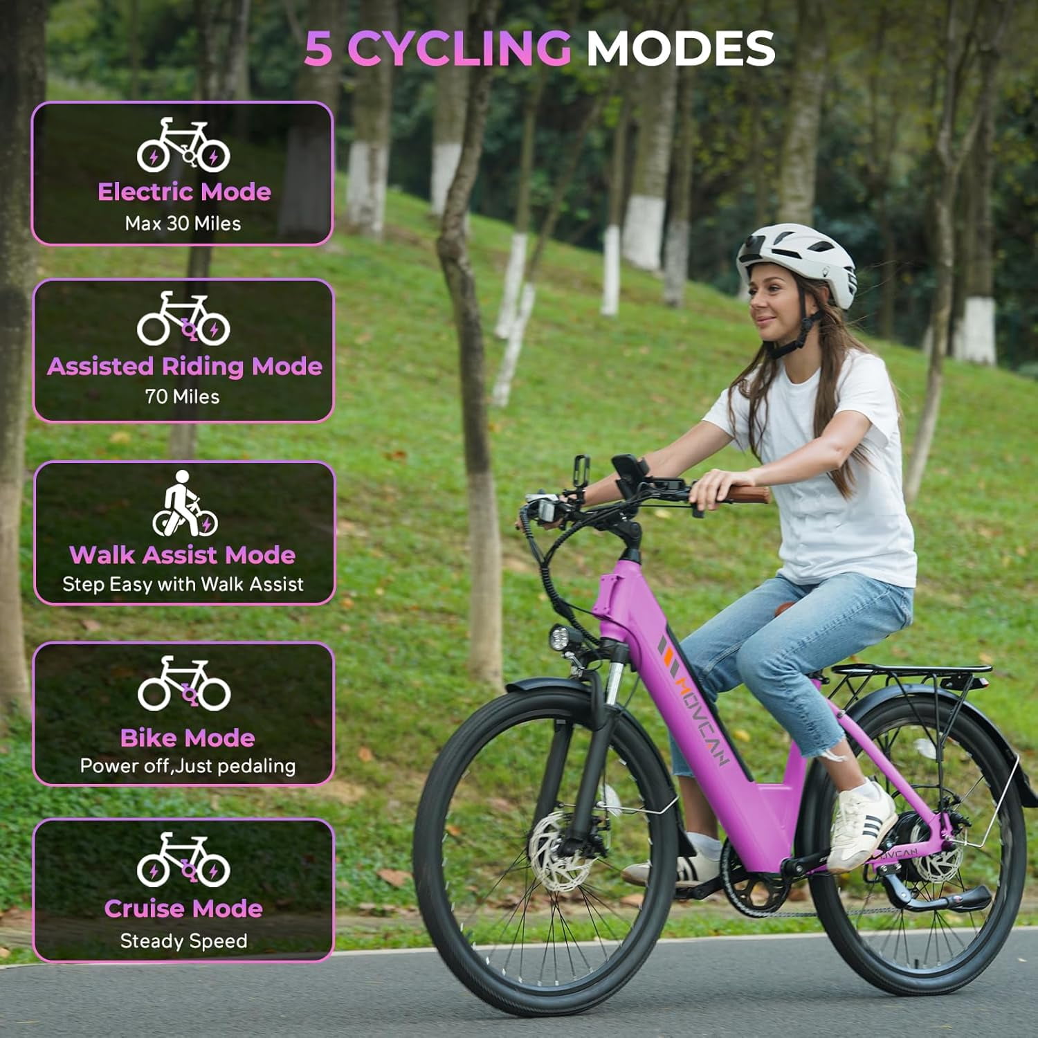 26" Commuter Electric Bike for Adults, 28 MPH Adult Electric Bicycles with New Shock Absorption, 1000W Motor, 48V 13Ah, 26" Unisex, UL 2849 Certified, Pink