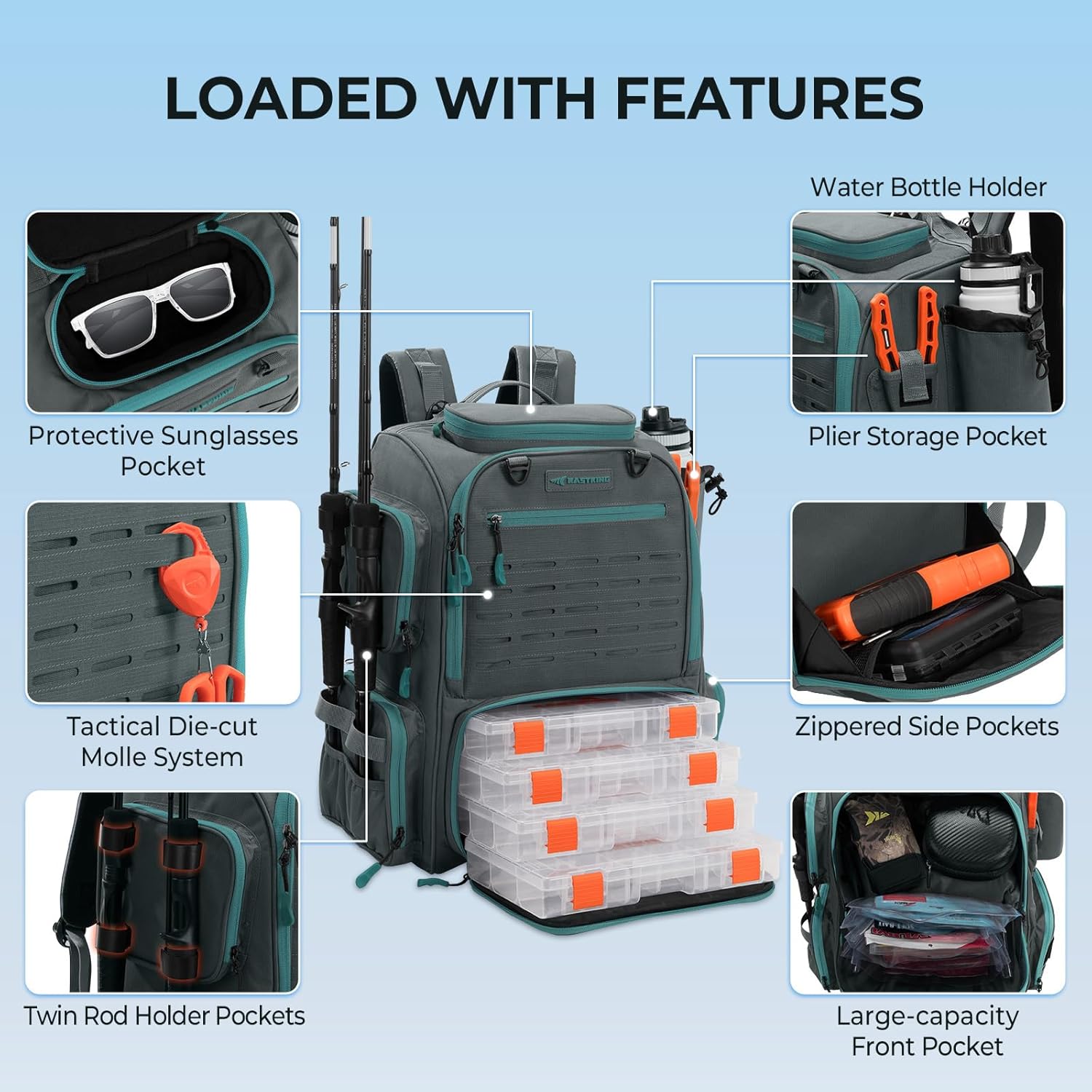 KastKing Fishing Tackle Backpack with Rod Holders-4 Tackle Boxes-Rain Cover,45L Large Storage for Fishing Gear-Bait Boss