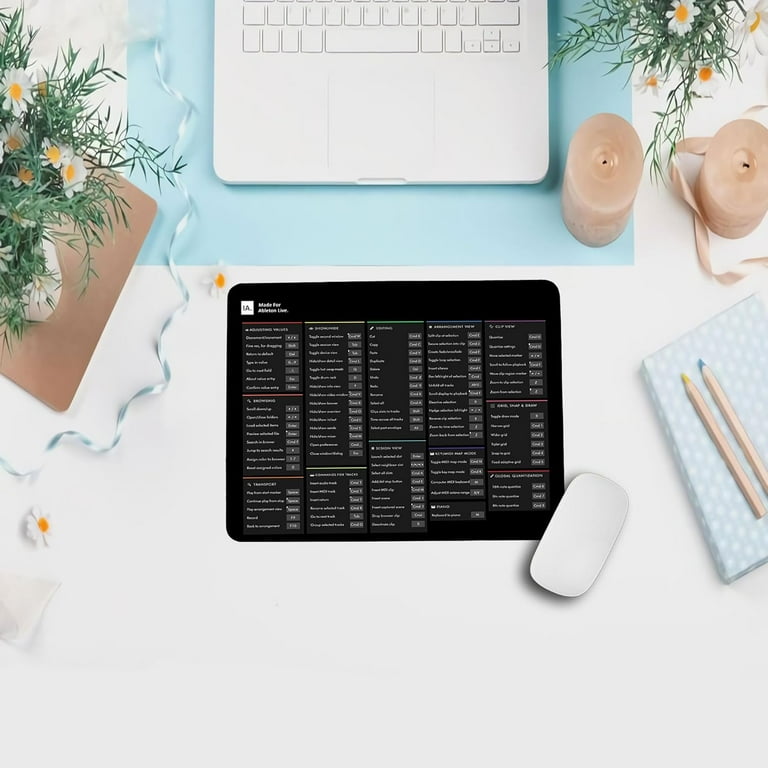 Java Programing Cheat Sheet Desk Mat For Software Engineers, Web Developers And Programmers, Gift Coworker Quick Key, Anti-Slip Keyboard Pad