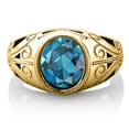 thumbnail image 3 of Gem Stone King 6.00 Ct Oval London Blue Topaz 18K Yellow Gold Plated Silver Men's Ring, 3 of 5
