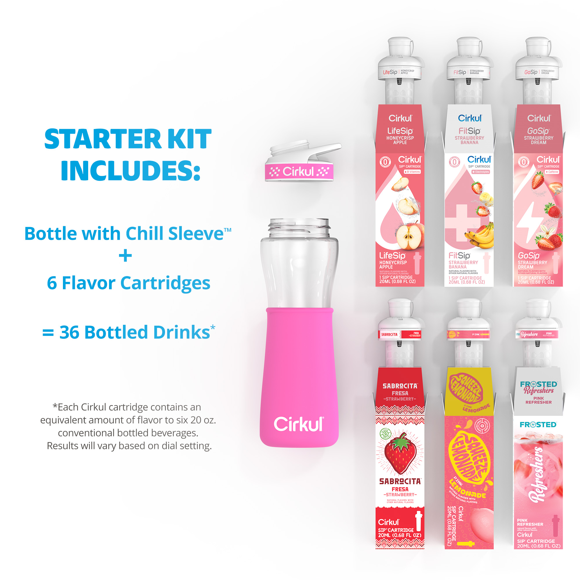 Cirkul 22 fl oz Plastic Bottle and Pink Chill Sleeve Value Pack with 6 Flavor Cartridges