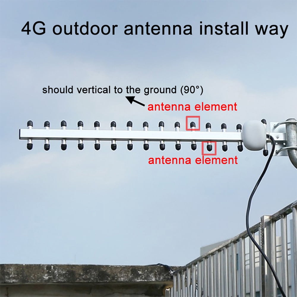 Willstar Yagi directional Antenna 4G LTE High Gain 28dBi SMA 696-960MHz / 1710-2690MHz