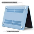 thumbnail image 5 of IBENZER Compatible with 2022 2021 2020 MacBook Air 13 Inch Case M1 A2337 A2179 A1932, Hard Shell Case & Keyboard Cover & Screen Film for Mac Air 13 with Touch ID (2018-2022), Airy Blue, W-AT13-ARBL+2, 5 of 10