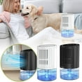 thumbnail image 5 of BotaniNest Smart Home Dehumidifier Mini Portable Quiet Energy Efficient For Bedroom Bathroom Basement Closet YP2119, 5 of 5