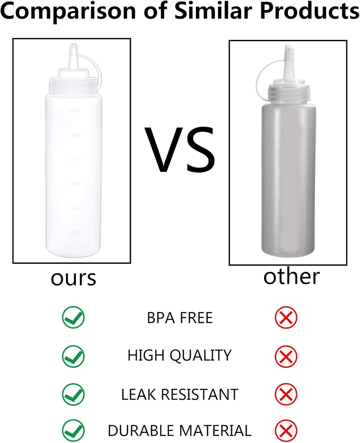 20oz Plastic Squeeze Bottles with Twist On Cap Lids Scale Empty Refillable Squirt Bottle for Crafts Art Glue Multi Purpose with Sticker Labels 8 Pack