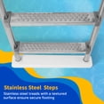 thumbnail image 4 of Blue Wave Premium Stainless Steel In-Pool Ladder for Above Ground Pools, 4 of 7
