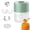 Green, variant on Electric Food Chopper, Portable Mini Food Processor for Vegetables Fruits and Meal Prep