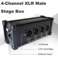 thumbnail image 3 of 4-Channel 3-Pin Ethercon Cable Extender,XLR Network Cable Multi Extender for Stage Lighting and Reco, 3 of 5