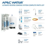 APEC ULTIMATE Compact 4-Stage 90 GPD High Output Undersink Reverse Osmosis Drinking Water System (RO-QUICK90)