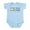 Sky Blue, variant on CafePress - Eat Sleep Philosophy Infant Bodysuit - Baby Light Bodysuit, Size Newborn - 24 Months