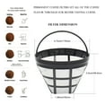 2Pack No.4 Reusable Coffee Maker Basket Filter for Cuisinart Ninja