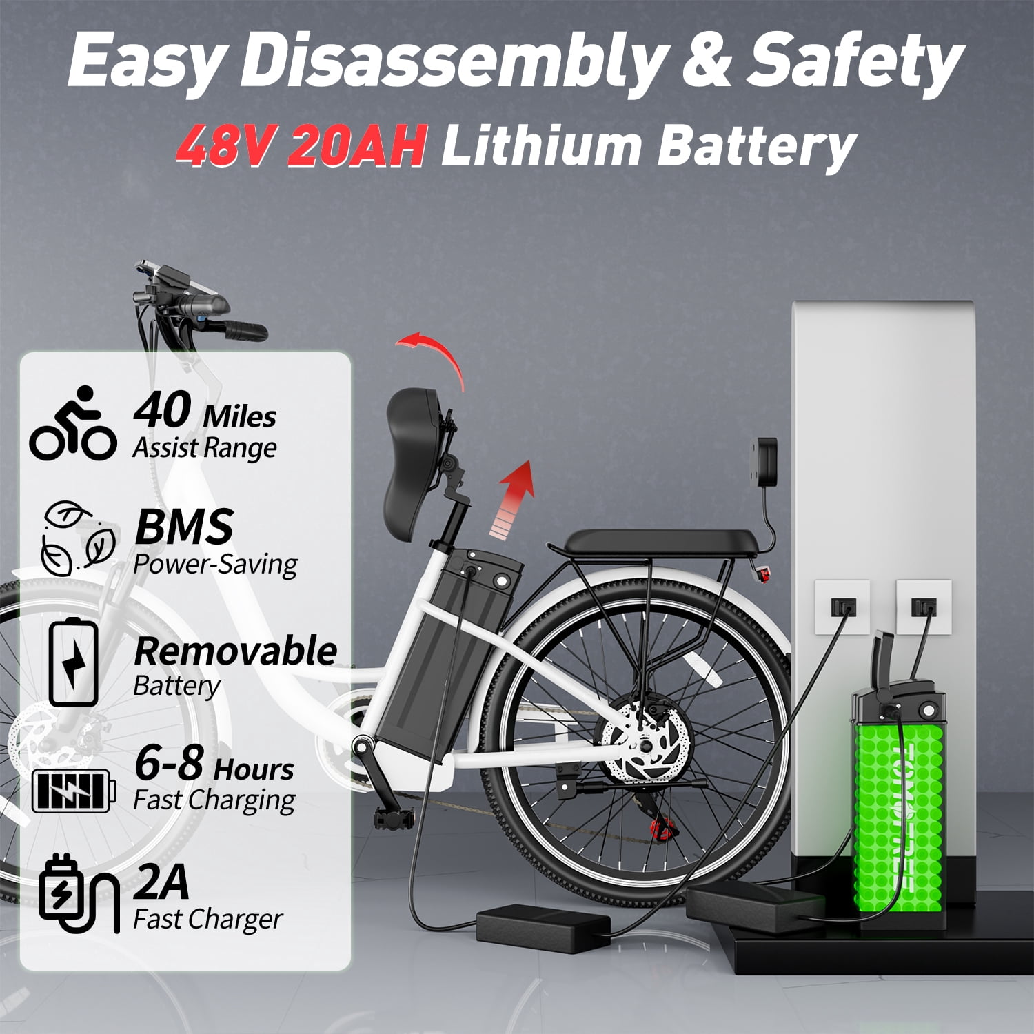 Cityscape Electric Bike for Adults 48V 20Ah 500W Removable Battery, 22MPH Shi-mano 5-Speed, 24" Electric Cruiser Commuter Bike, City E-bike White