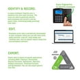 thumbnail image 4 of Pyramid Time Systems, Pyramid TimeTrax Elite TTELITEEK Automated Biometric Fingerprint Time Clock System with, 4 of 6