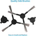 thumbnail image 5 of Filter for Xiaomi Robot Vacuum S10 S12, Mijia 3C, Mop Cloths STYJ02YM, 5 of 5