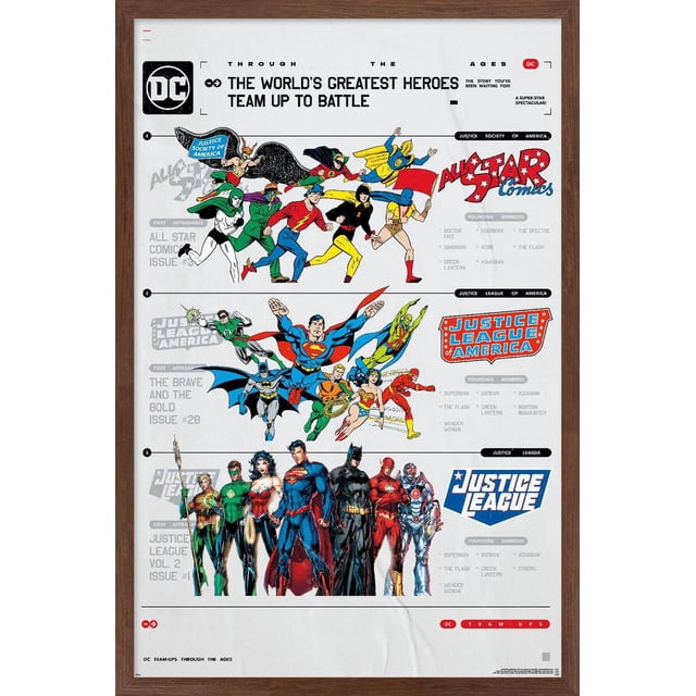 DC Comics 90th - Greatest Team-Up Wall Poster, 22.375" x 34" Framed