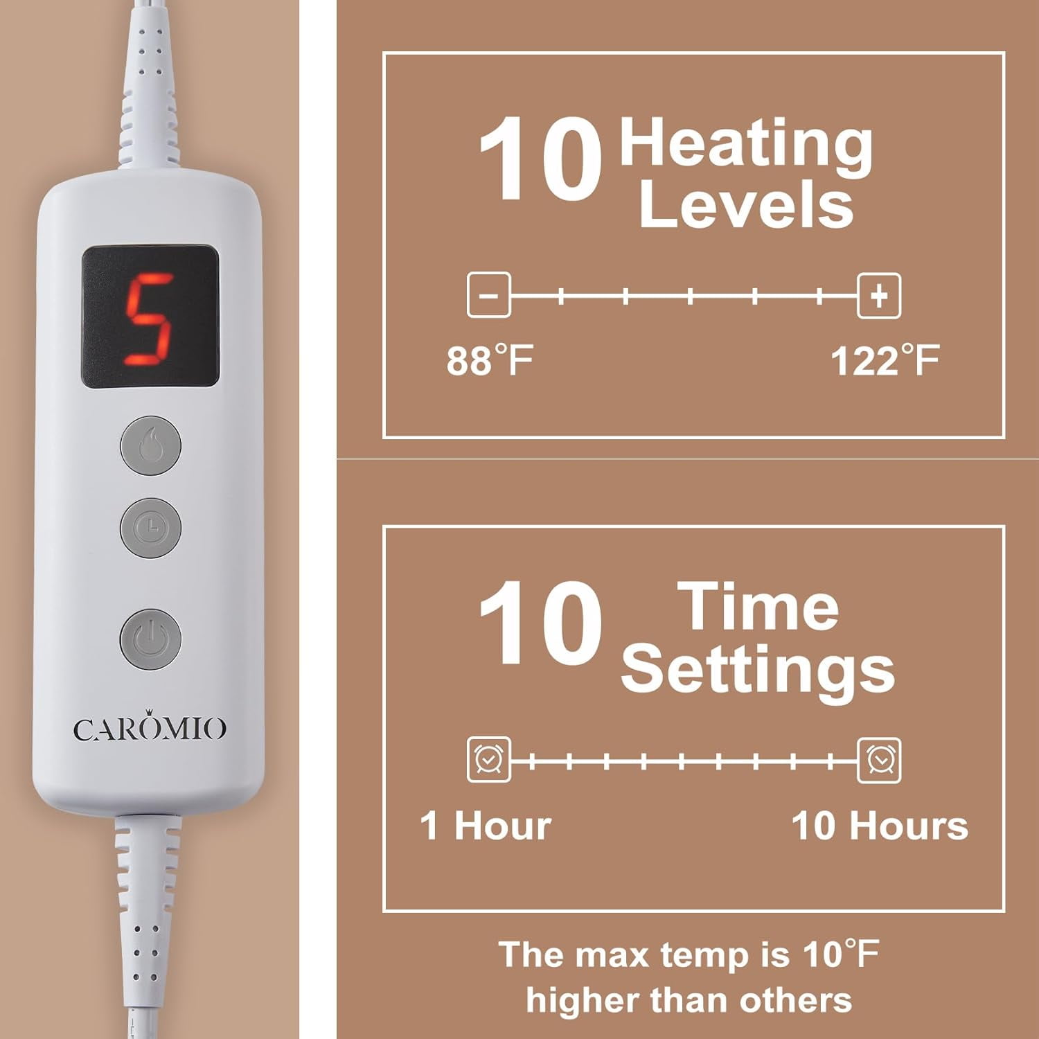 GARVEE Electric Heated Blanket Throw,50"×60" Fast Heating Blanket Throw with 10 Heating Levels&10 Time Settings,Off White
