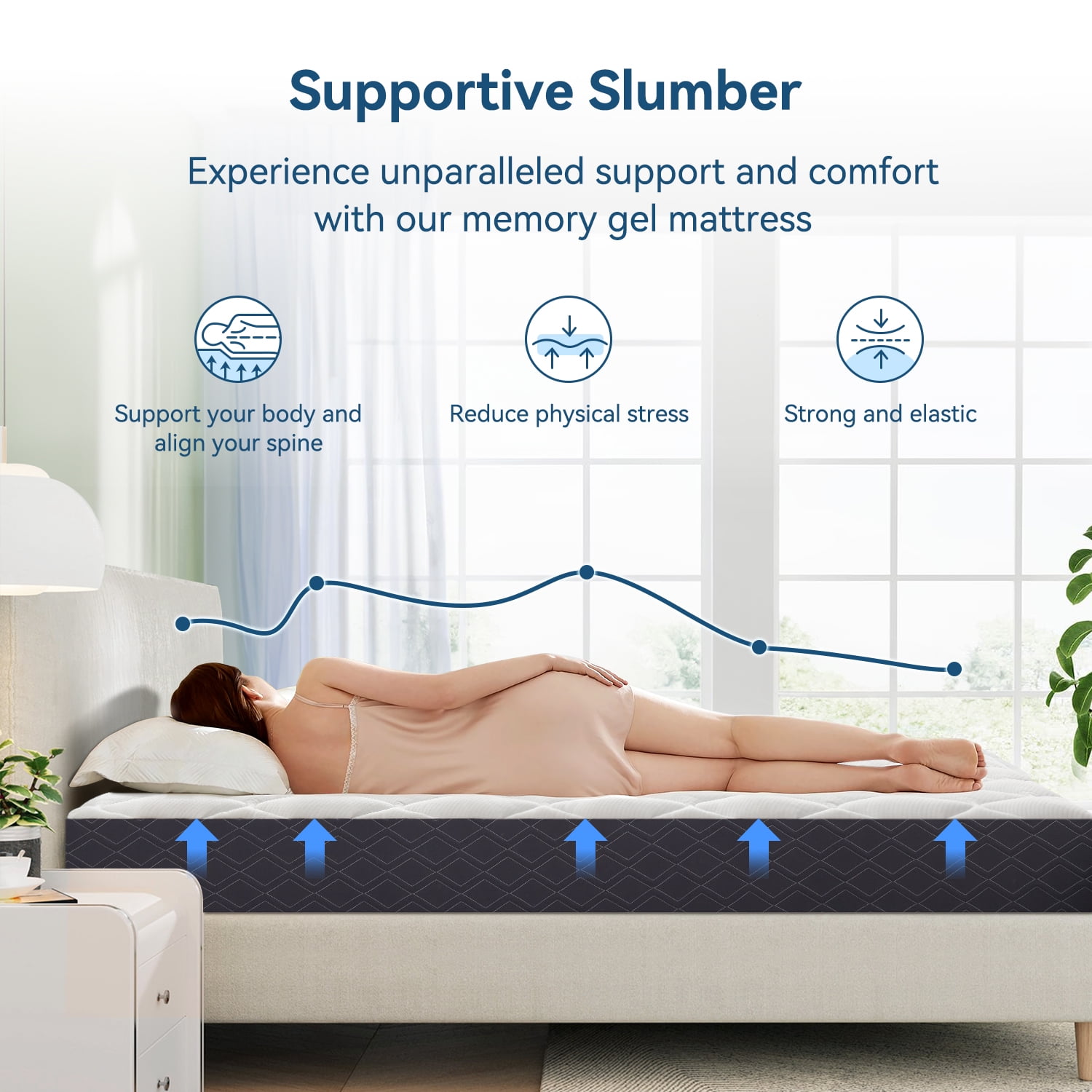 ELEMUSE 6 inch Full Mattress, Gel Memory Foam Pillowtop for Kids and Adults, CertiPUR-US Certified, Fiberglass-Free