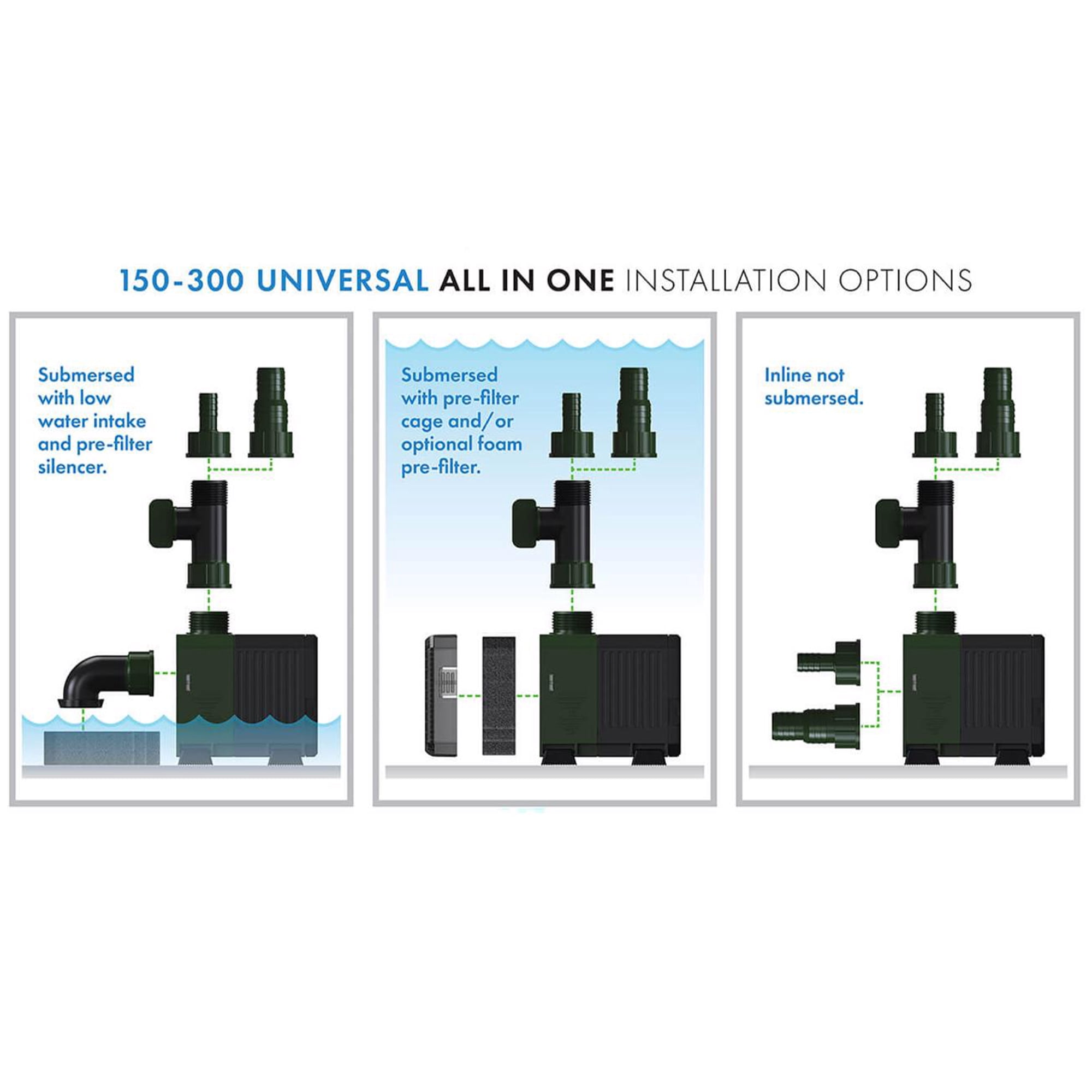Blagdon Aquagarden 300 gph Submersible Pump