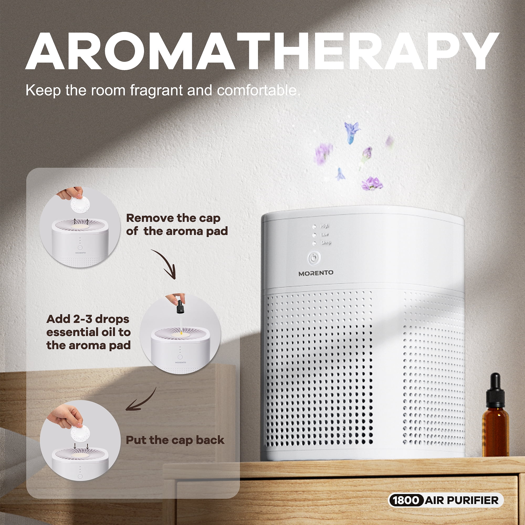 MORENTO Air Purifier for Home Bedroom, Quiet Air Cleaner with 24dB Sleep Mode, True HEPA Filter for Pet, White