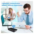 thumbnail image 4 of 1 Mile Long Range Wireless Intercom System For Home House Business Offices Room To Room Communicate., 4 of 5