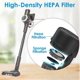 thumbnail image 3 of 6Pcs HEPA Filter for A200PRO/A200, B08/C10A/C10G, 3 of 5